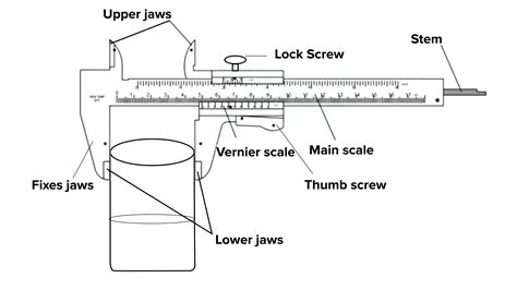 measure thickness without calipers|calipers inside and outside.